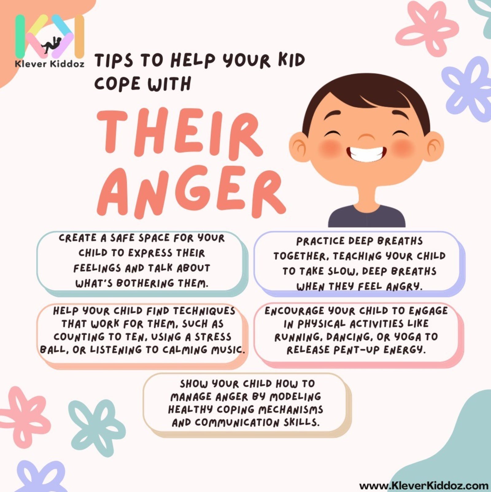 Kids Feeling Angry